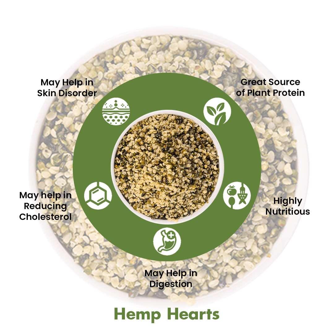 Hemp Hearts Combo (2*500gm) - MoksaExpectMiracles