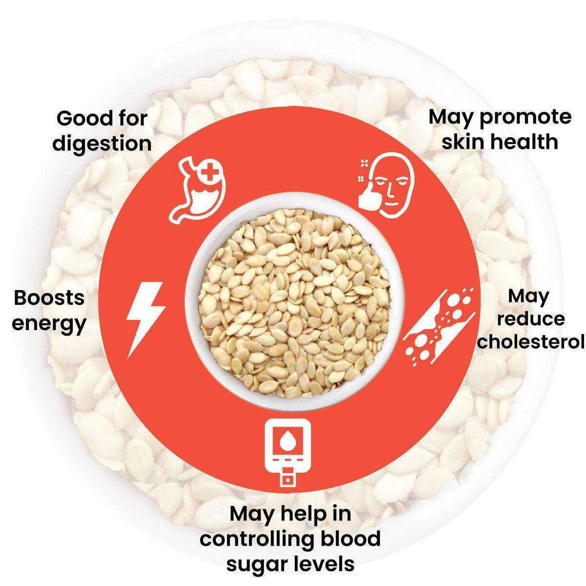 Boosting Immunity - MoksaExpectMiracles